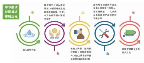 科技早報(bào) 廣電總局叫停電視問題廣告，Xbox支持杜比視界，AirTag安全漏洞曝光，北京出臺(tái)網(wǎng)絡(luò)技術(shù)服務(wù)新規(guī)